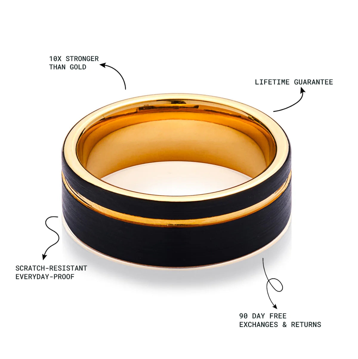 Men’s Black with Gold Accent Tungsten Ring