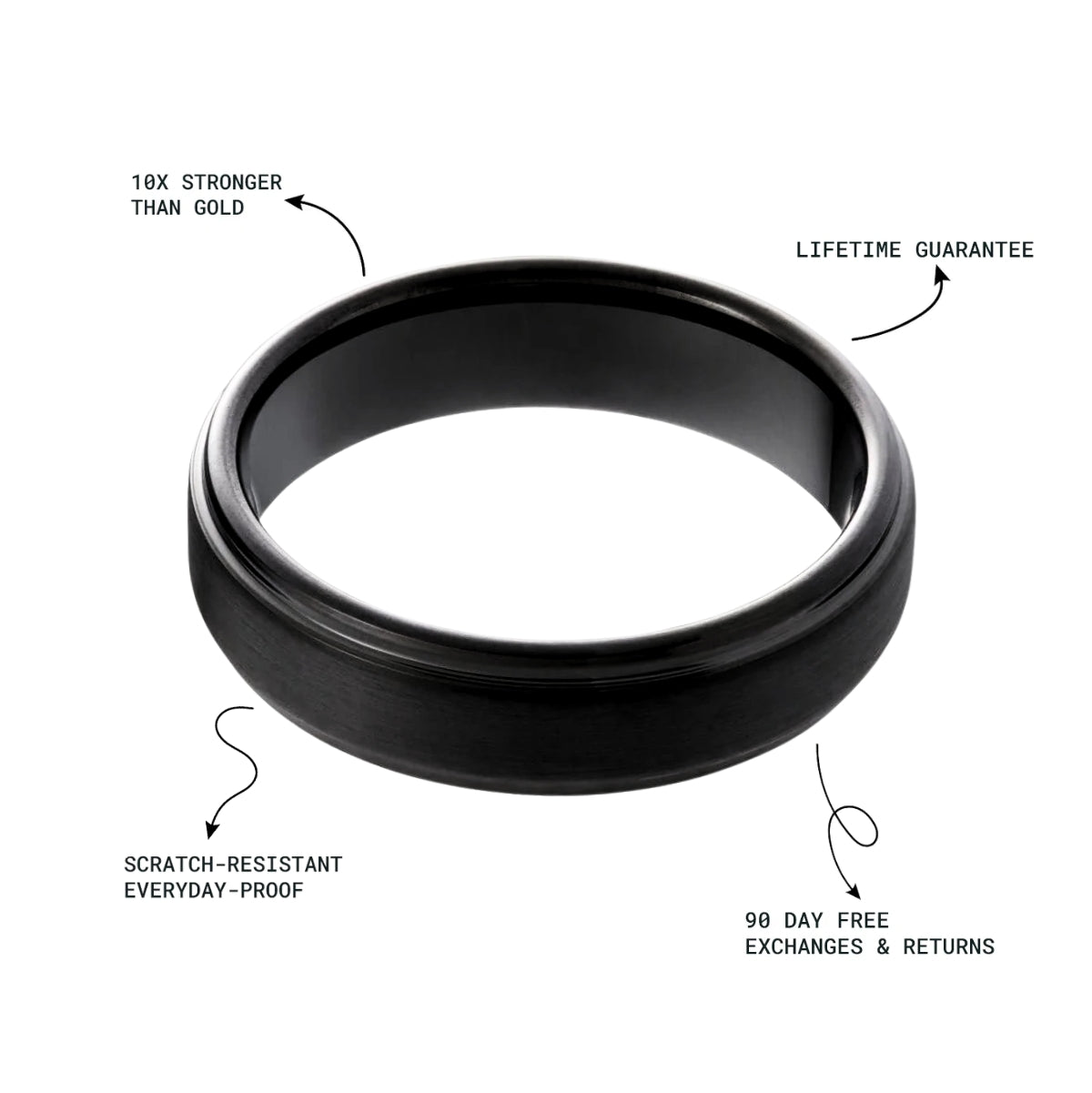 Men’s Brushed Black Tungsten Ring