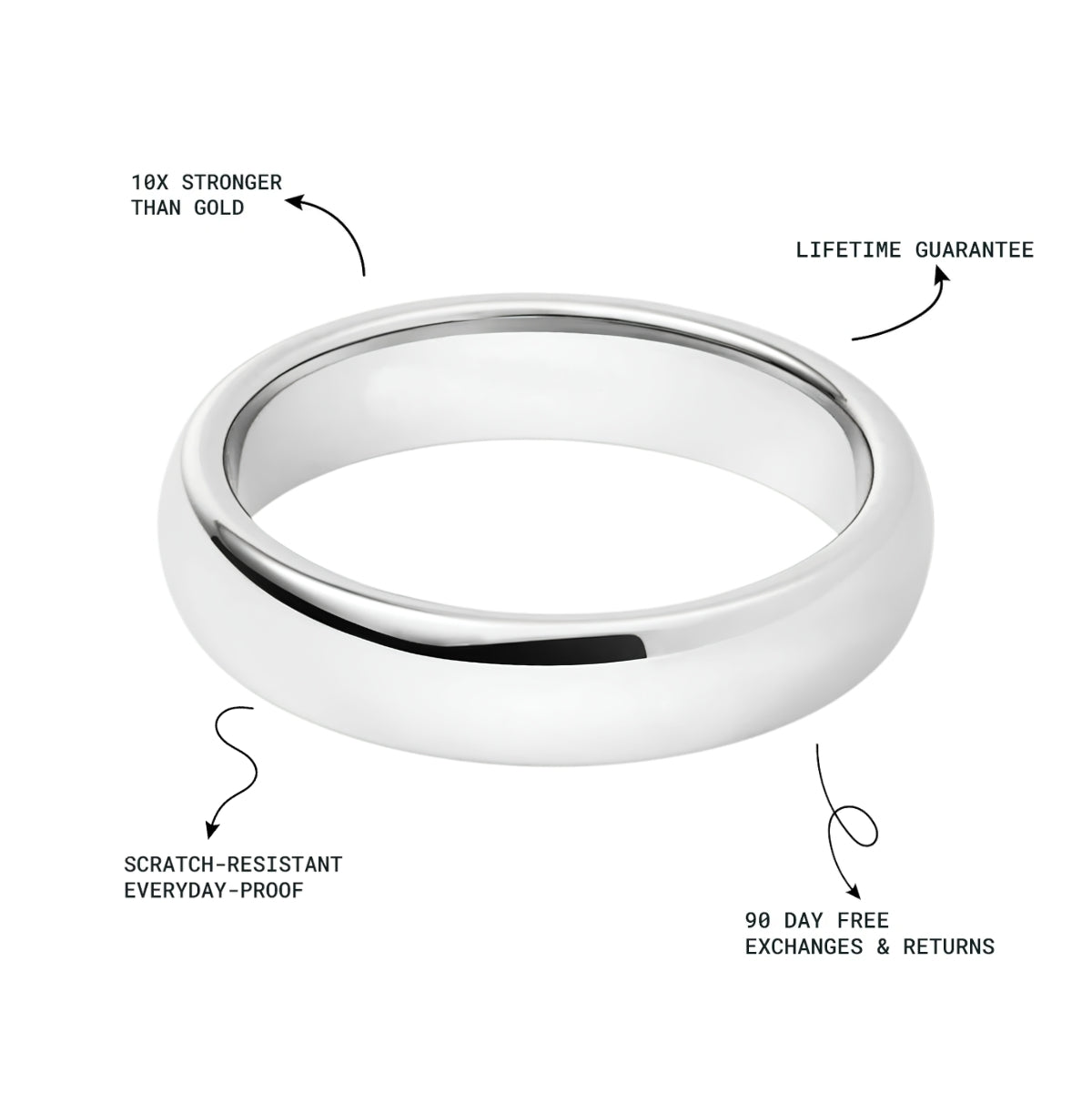 Men's Classic Silver Titanium Ring