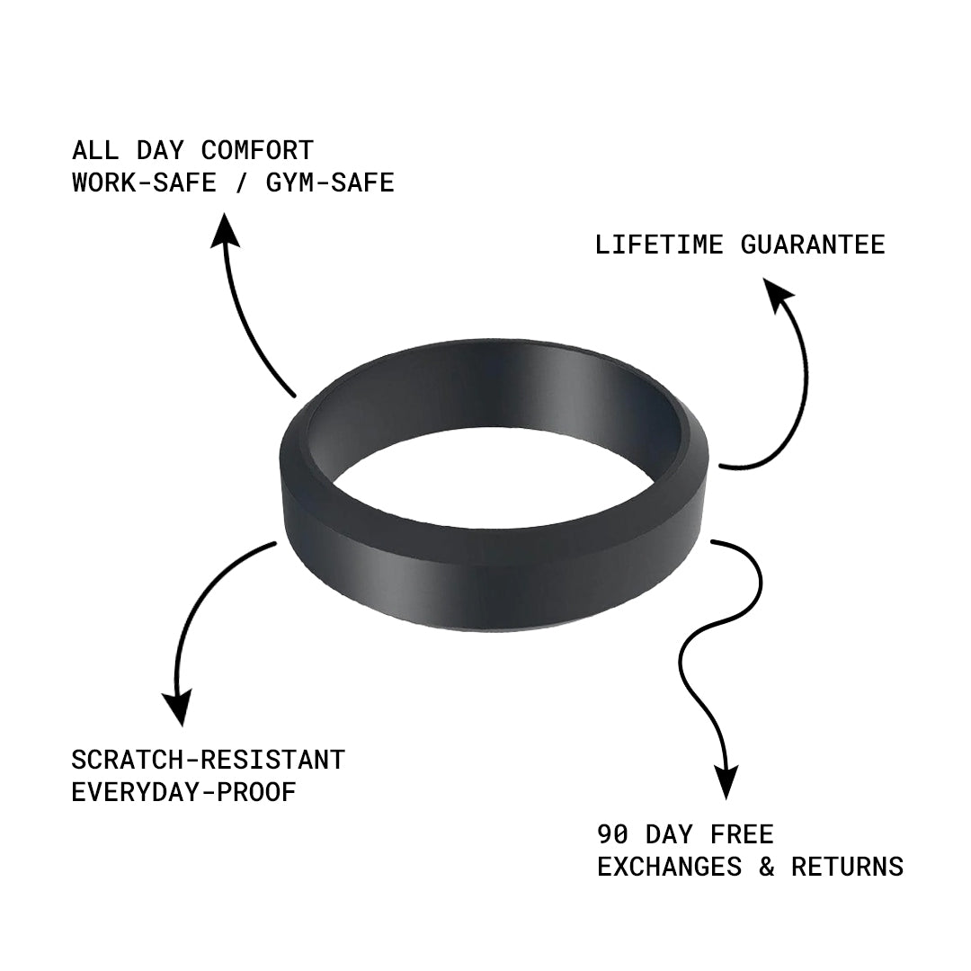 Silicone Beveled Edge Ring