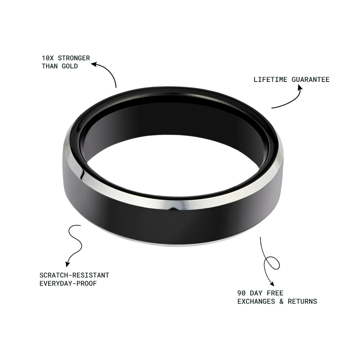 Men's Two-Tone Tungsten Ring